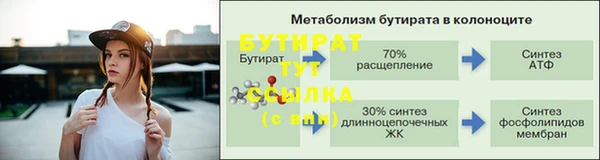 мдма Горнозаводск